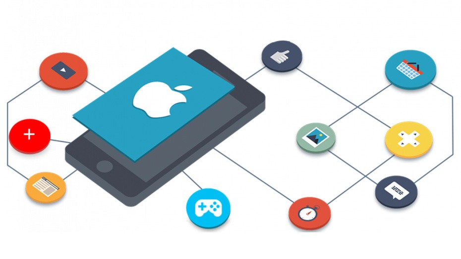 Создание мобильных приложения под iOS – Webis Group