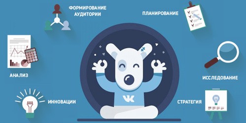 Продвижение группы «ВКонтакте»